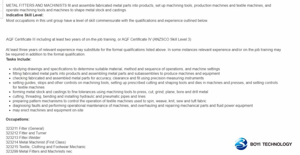 Job description for CNC machine operators
