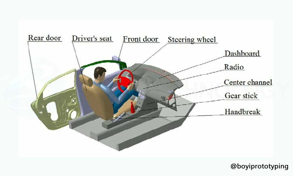 أجزاء من داخل السيارة